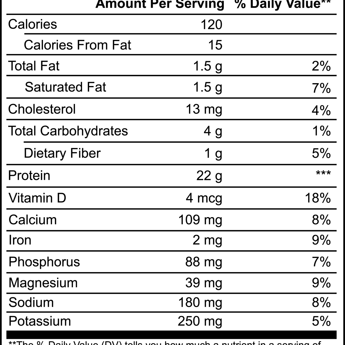 Advanced 100% Whey Protein Isolate (Chocolate) - Champions Choice